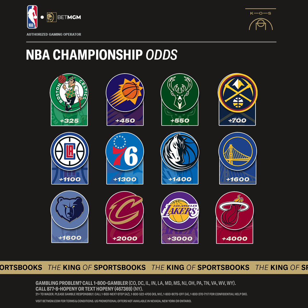 Updated NBA Title odds 🏆

🏀: betmgm.com/nbafutures