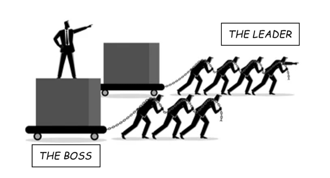 The boss instills fear, the leader instills confidence. The boss uses people, the leader develops them. The boss commands, the leader asks questions and inspires. Be the leader &amp; lead by example. #PDSL #leadership <a href="/niamhickey/">Dr. Niamh Hickey</a> @patriciamannixm <a href="/Leaders_SoE/">UL_ELLA</a>