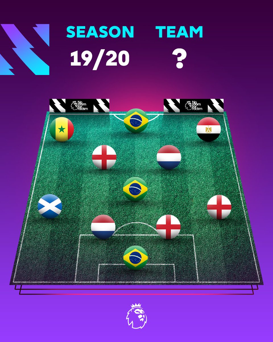 premierleague's tweet photo. Tell us the team and players... https://t.co/6snxeyBdc6