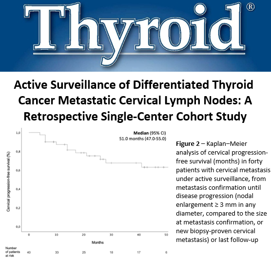 Read in #ThyroidJournal: what are the follow up outcomes of patients w/ #thyroidcancer &amp; metastatic cervical lymph nodes who are managed by #ActiveSurveillance?

ow.ly/3j9a50MT8pm

#AmericanThyroidAssociation #ATAthyroid2023 #medtwitter #endotwitter <a href="/AnaLuizaSMaia/">Ana Luiza Maia</a> <a href="/HCPA_/">HCPA</a>