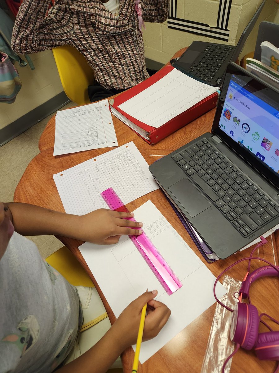 MrsRRoadrunners's tweet image. Way to go Mrs. Cooper&apos;s 3rd graders are collecting, organizing, classifying, interpreting data, and drawing a picture graph to represent their data!! Great job, Mrs. Cooper for teaching to the intent of the standard!! #mathfun #standardsbasedteaching @Rhamesaints