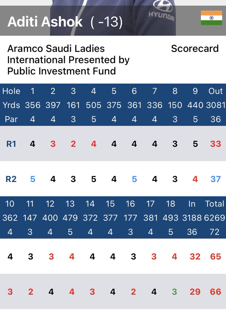 Joy Chakravarty tweet media