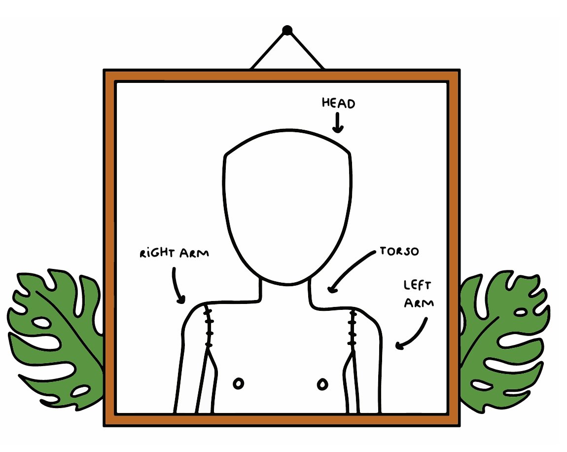 Twisted Tweaks tweet media