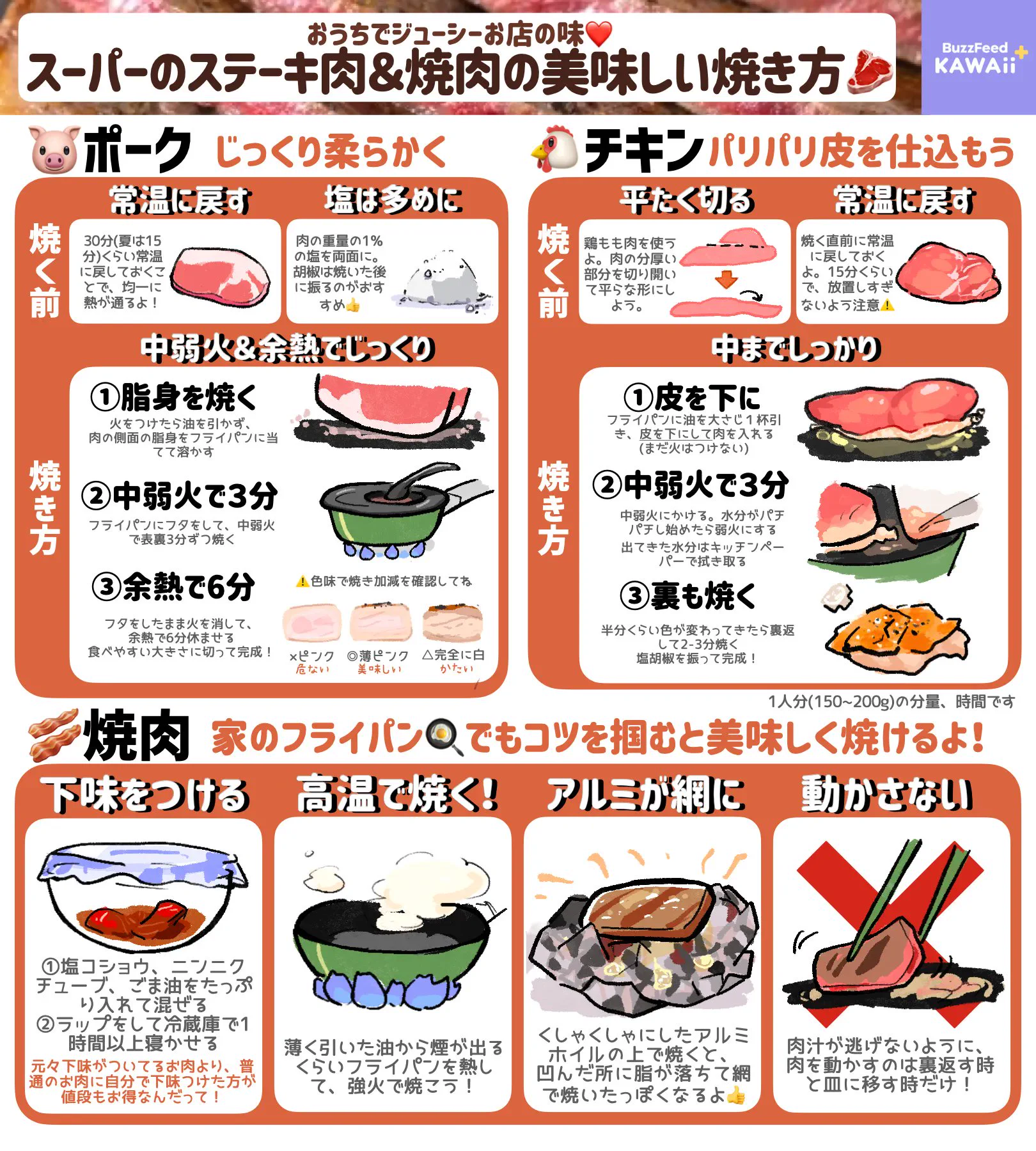 これは覚えておきたい！お肉好きさん必見、スーパーのステーキ肉や焼肉の美味しい焼き方まとめ！