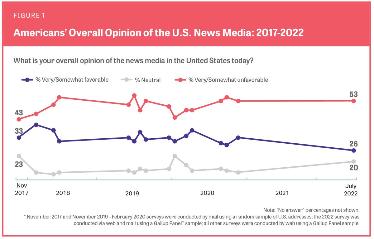 Michael Shellenberger tweet media