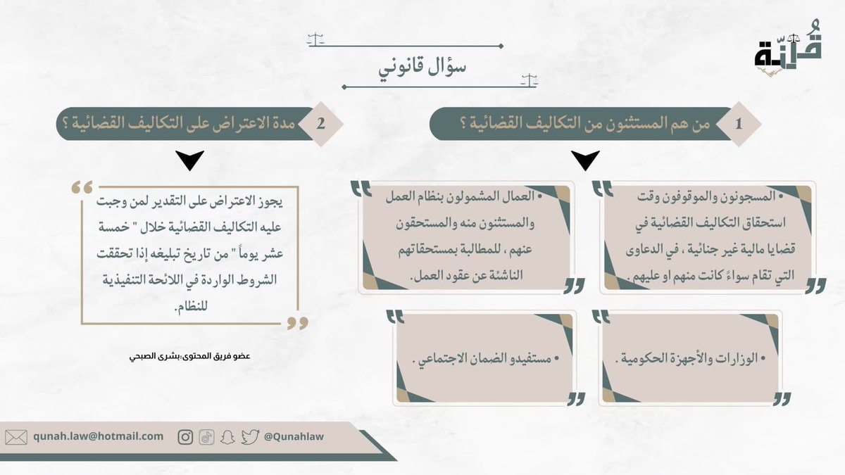 مبادرة قُنّة ⚖️ (@qunahlaw) on Twitter photo 