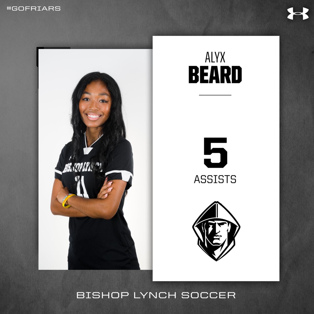 Bishop Lynch Athletics tweet media