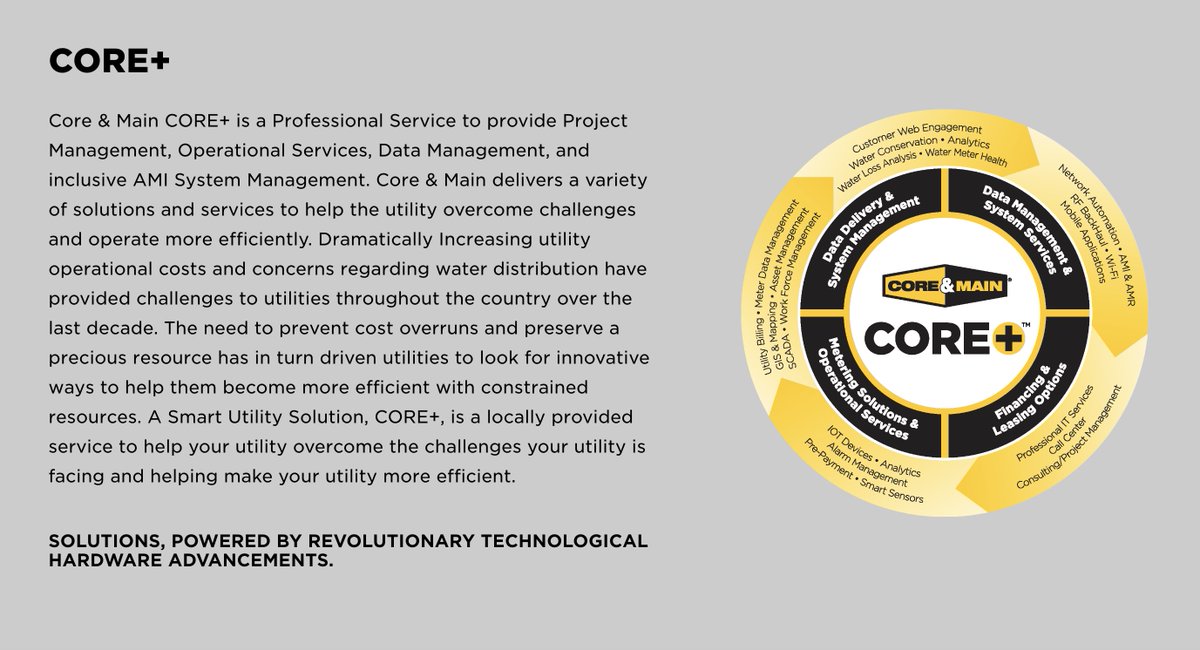 infinitiiai's tweet image. The Automatic Meter Reading (#AMR) &amp;amp; Advancing Metering Infrastructure (#AMI) team @coreandmain is rolling out its CORE+ solution that includes @infinitiiai's #flowworks #software. Learn more here: coreandmain.com/what-we-do/met… &amp;amp; here: infinitii.ai/post/infinitii…

$IAI.ca $CDTAF $7C5