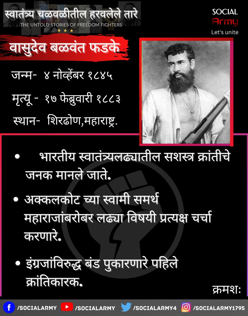 SocialArmy4's tweet photo. स्वातंत्र्य चळवळीतले हरवलेले तारे💫
🌟 वासुदेव बळवंत फडके 🌟
पुण्यतिथी निमित्त विनम्र अभिवादन 💐🙏🏻 
#freedom #freedomfighter #memories #special #today #india #bharat #respect #remember #stars #realheroes #marathi #neverforget  #मराठी #Solapur https://t.co/ZnTfRXIGEO