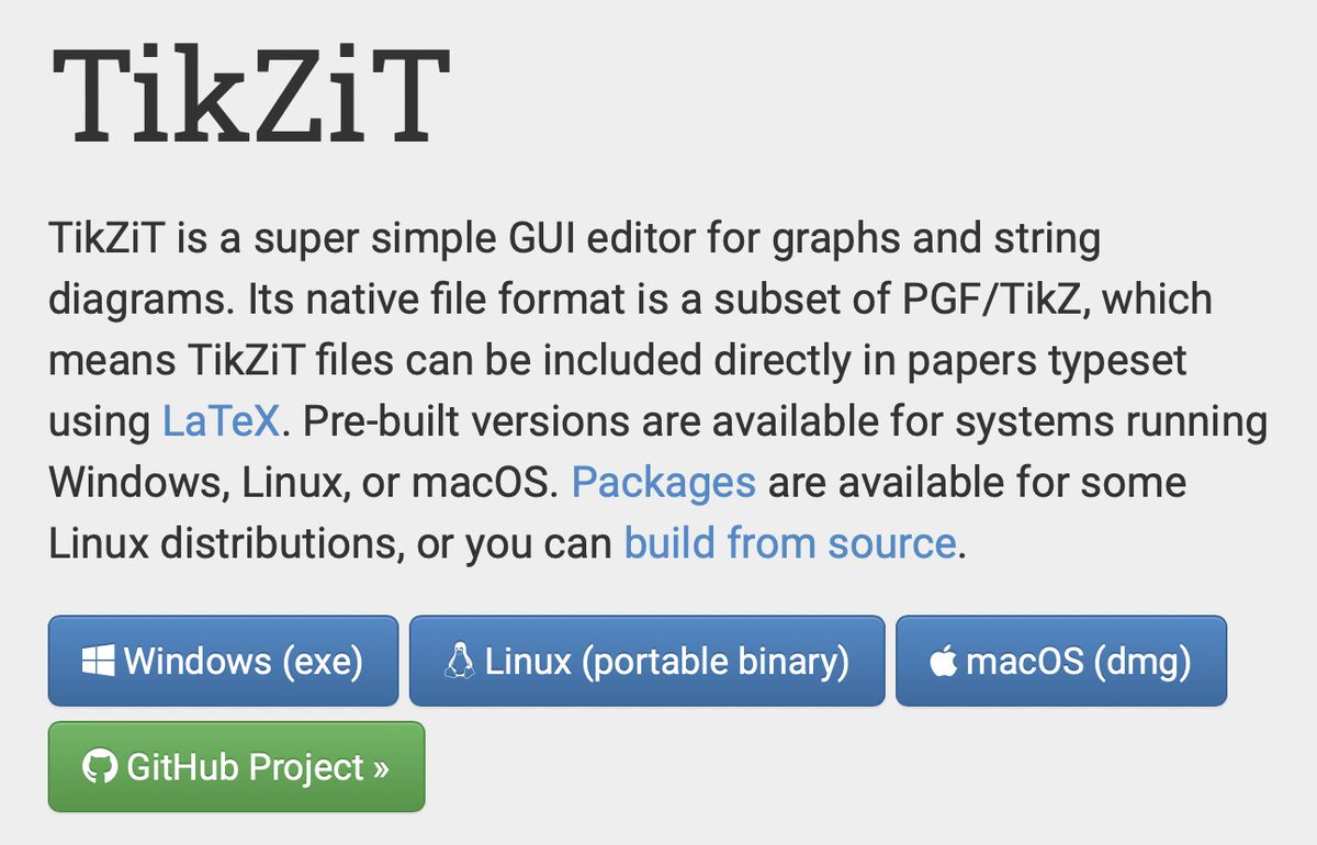 Looks interesting... tikzit.github.io