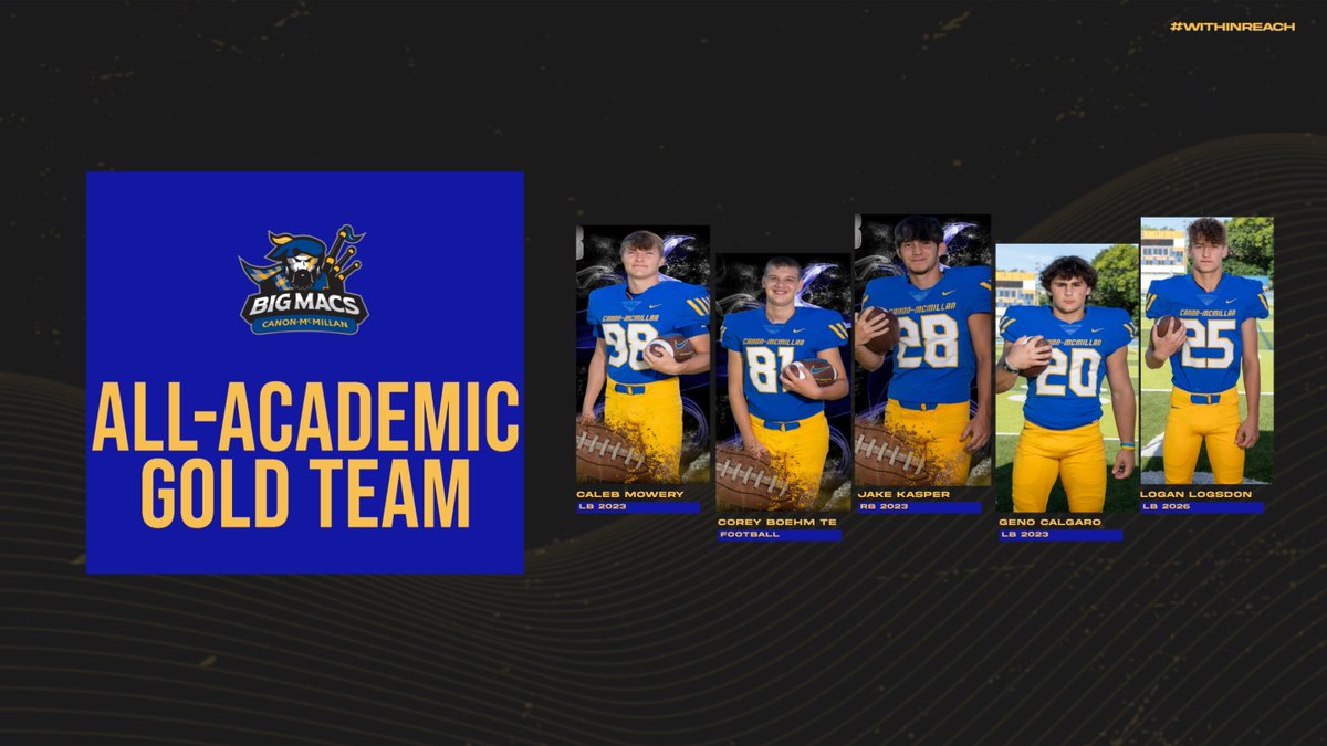 Canon-McMillan Sports on Twitter: 