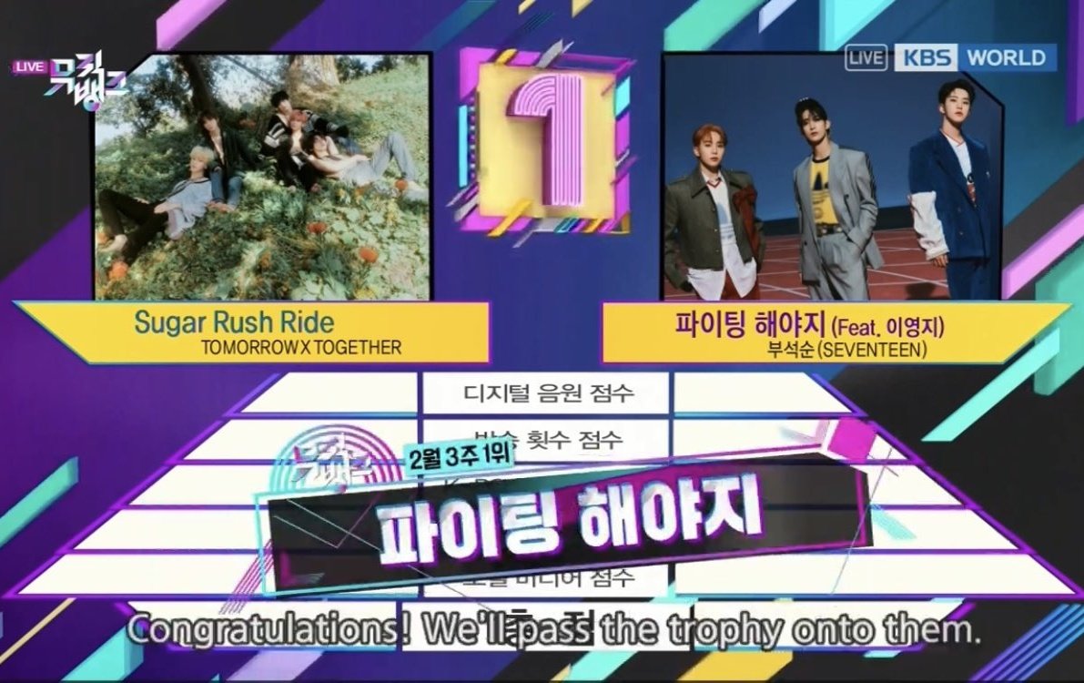 npomvtt's tweet photo. A estante vai ficar cheia! Hoje SEVENTEEN BSS (Seungkwan, Dk e Hoshi) conseguiu seu 3ยฐ win com "Fighting" no Music Bank. Parabรฉns aos meninos, Lee YoungJi, Carats e tteoktwisoons. โค๏ธ๐
#๋ถ์์_๋ฎค์ง๋ฑ
ํฌ_1์_์ถํํด
#Fighting3rdWin
#BSS3rdWin https://t.co/jzn2EuWODk