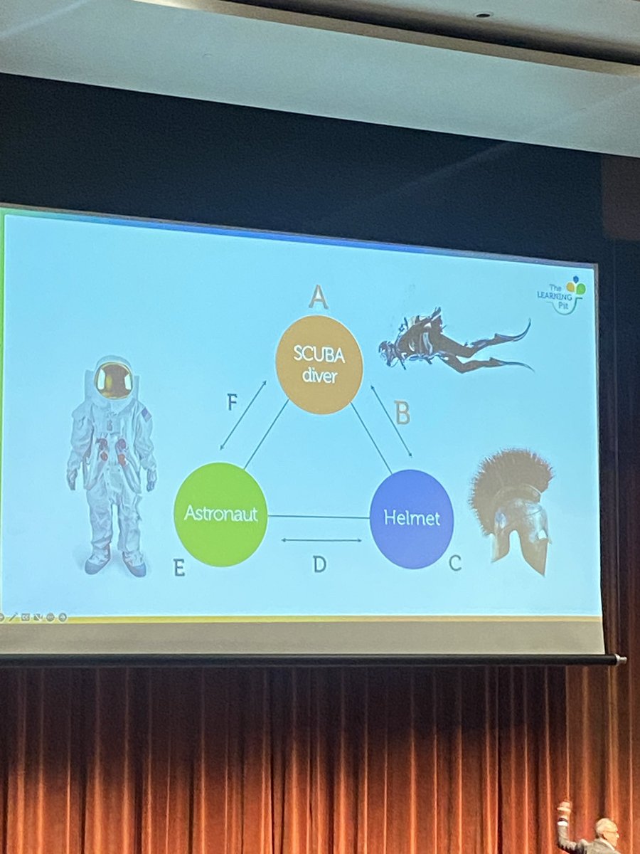 mrs_c_ham's tweet photo. Use this template and connect to  your content. Great for a preview    #EngageVHS https://t.co/EhXABbVXkA