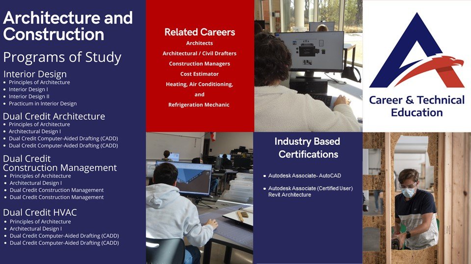 Allen ISD CTE tweet media
