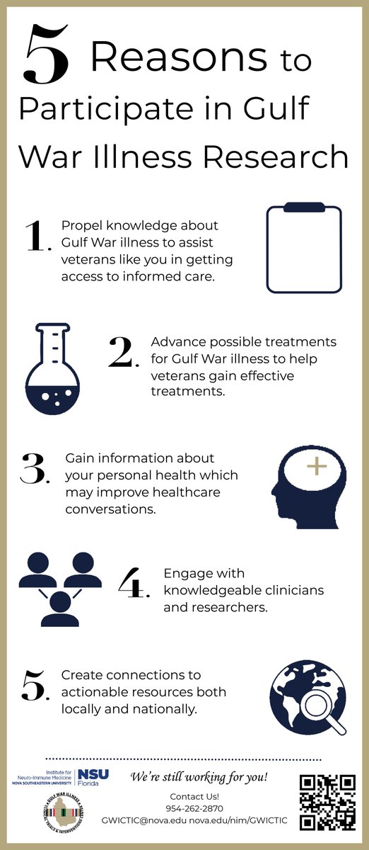 GWICTIC's tweet photo. “The single biggest barrier to success is having volunteers coming into the study and [participating]” - Dr. Nancy Klimas, Director, @NSU_INIM

Help us, help you! If you were deployed to #OperationDesertShield and/or #OperationDesertStorm, participate! 

If you know someone... https://t.co/Hrvw0BSg6h