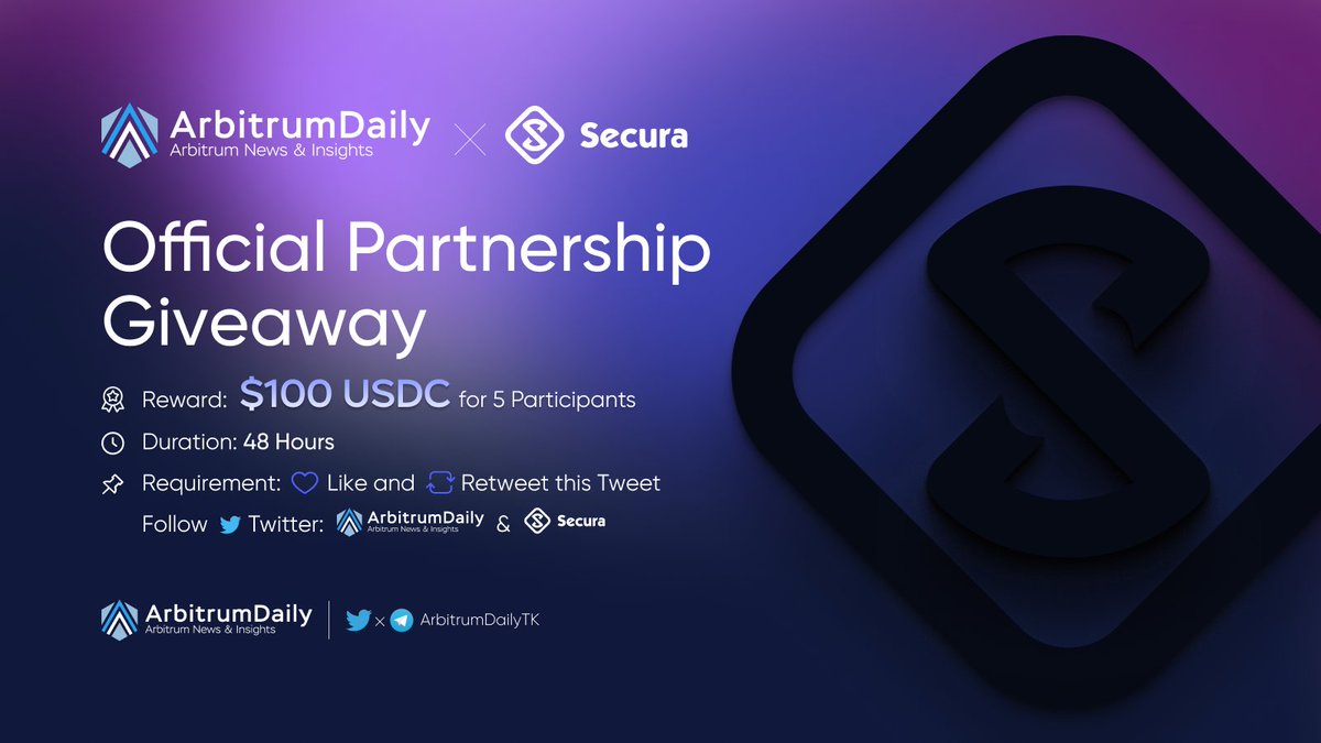 🔈PARTNERSHIP ANNOUNCEMENT - GIVEAWAY EVENT

🎁Prize: 100 $USDC for 5 Participants

✔ To Enter:

1⃣Follow <a href="/ArbitrumDailyTK/">Arbitrum Daily (💙,🧡)</a> x @secura_xyz

2⃣❤ and Retweet this post

⏰48Hrs

#Arbitrum #Airdrop #Giveaway #Secura #Defi #TVL