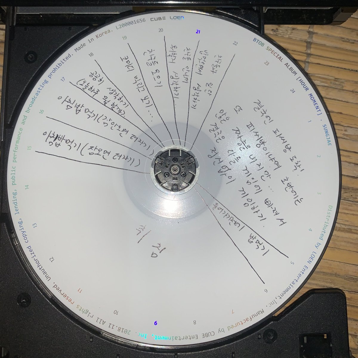 peepee man on Twitter "I didn’t know this is what the cds look like