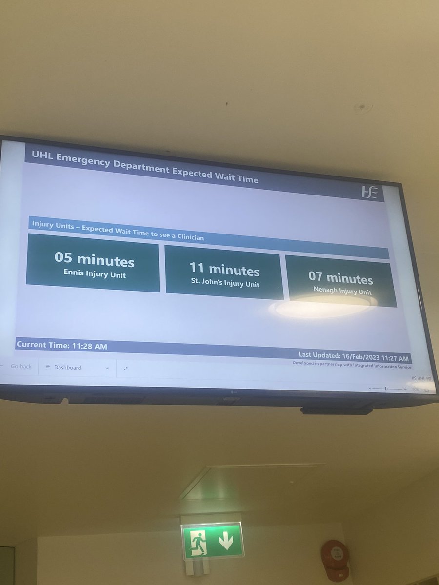 Laura Foley (@lolfoley) on Twitter photo Introducing The Ed Dashboard <a href="/ProgrammeSpark/">Spark Innovation Programme</a> . This system will display the waiting times In the Ed <a href="/ULHospitals/">Follow @HSEMidWest</a> and also for the Liu. Our aim to keep our patients informed and to promote the use of the local injury units .Big team involved in bringing this live <a href="/patriciaogorma8/">patricia o gorman</a> Introducing The Ed Dashboard <a href="/ProgrammeSpark/">Spark Innovation Programme</a> . This system will display the waiting times In the Ed <a href="/ULHospitals/">Follow @HSEMidWest</a> and also for the Liu. Our aim to keep our patients informed and to promote the use of the local injury units .Big team involved in bringing this live <a href="/patriciaogorma8/">patricia o gorman</a>