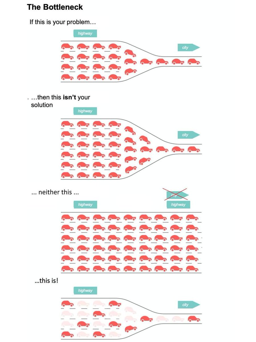 OwsWills's tweet image. Welsh Government's new car strategy in a handy infographic: