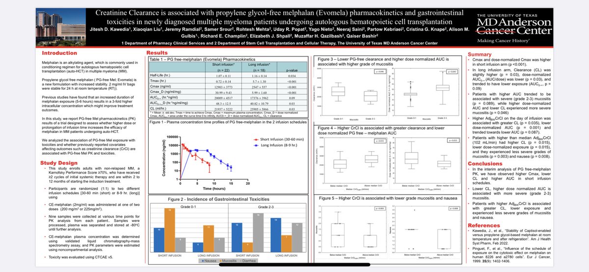 Check out our poster #592 at #tandem23