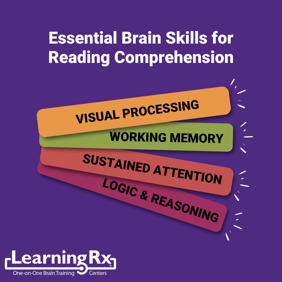 LearningRxVA07's tweet photo. If your child struggles with reading comprehension, they don't need to just read easier books or rely on picture clues... They need stronger skills like THESE!
Learn more: https://t.co/Hyu4g3wq4w
#braintraining #readinghelp #readingcomprehension #learningrx #learningrxshva https://t.co/V9xU6rNn7b