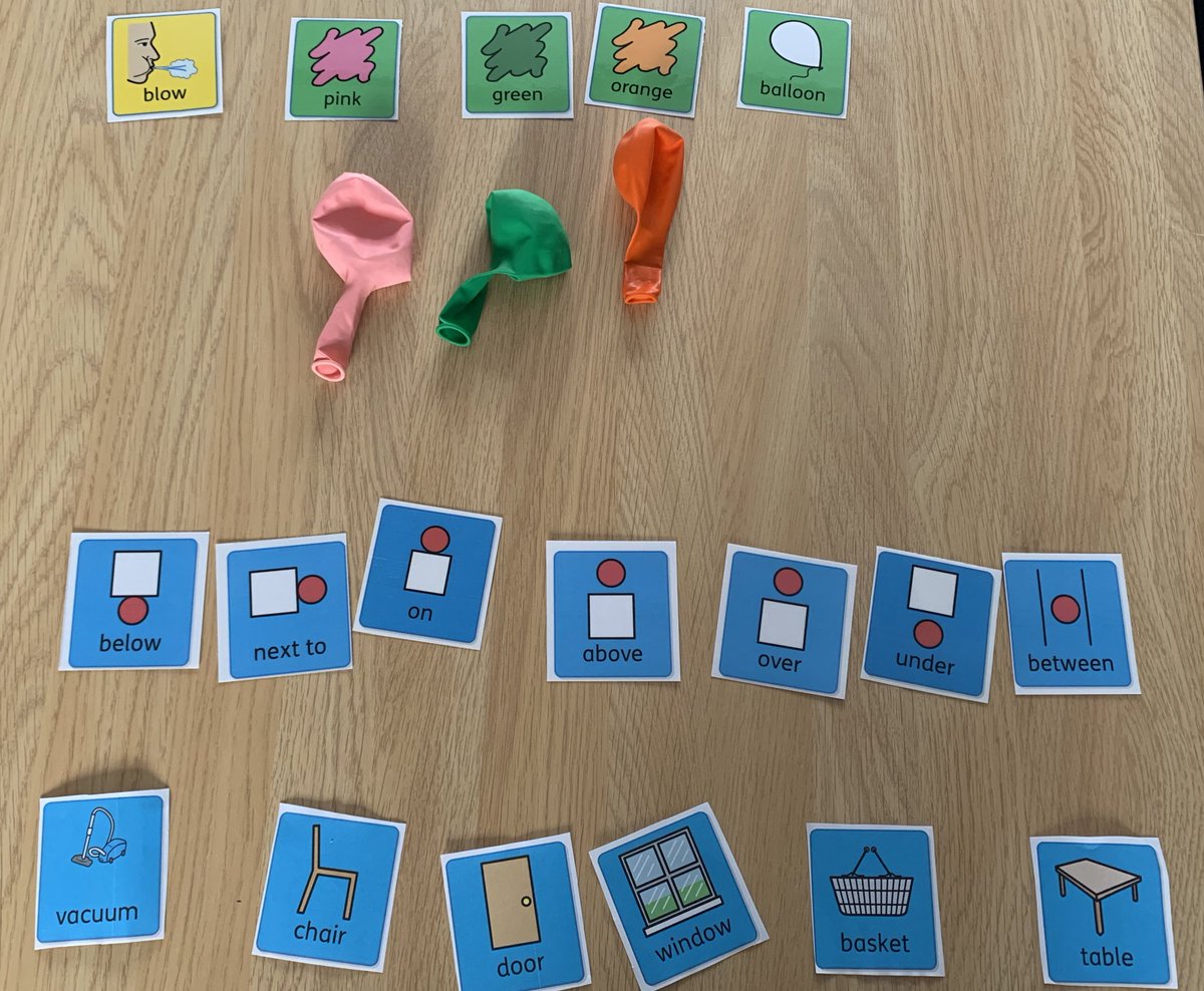 emmalouisedaly1's tweet photo. Where did the balloon go? Using balloons to have lots of fun with Colourful Semantics! @WMISLT2 @Widgit_Software https://t.co/pSK9GQJx0l