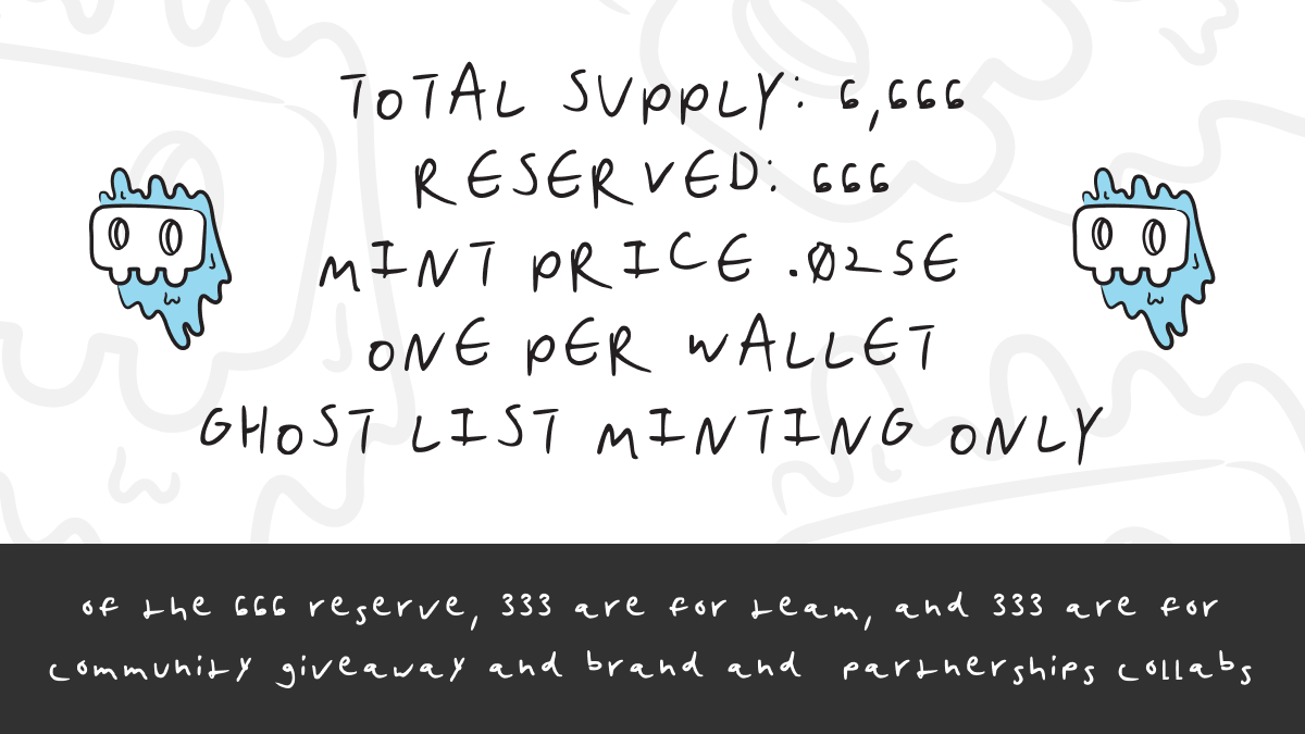 Ghost Boy 💀 tweet media