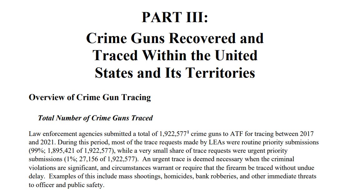 Let's talk about firearms, serial numbers, tracing guns, as well as gun use in crime by gun type. The ATF recently released a comprehensive report on this subject, and the data is pretty interesting. Lets take a dive! We'll be looking at trends and surprising results.