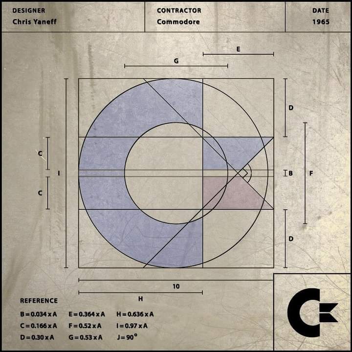 The Logo 🕹️👏...
#commodore #c64games #c64 #branding  #commodore64 #crypto #retrocomputer #retrogaming #retrogame #cbm #videogames #amiga #videogames80s #80s #vintagecomputer #gamedesign  #token #gk64 #instagood #8bit 
Colourisation by Perifractic