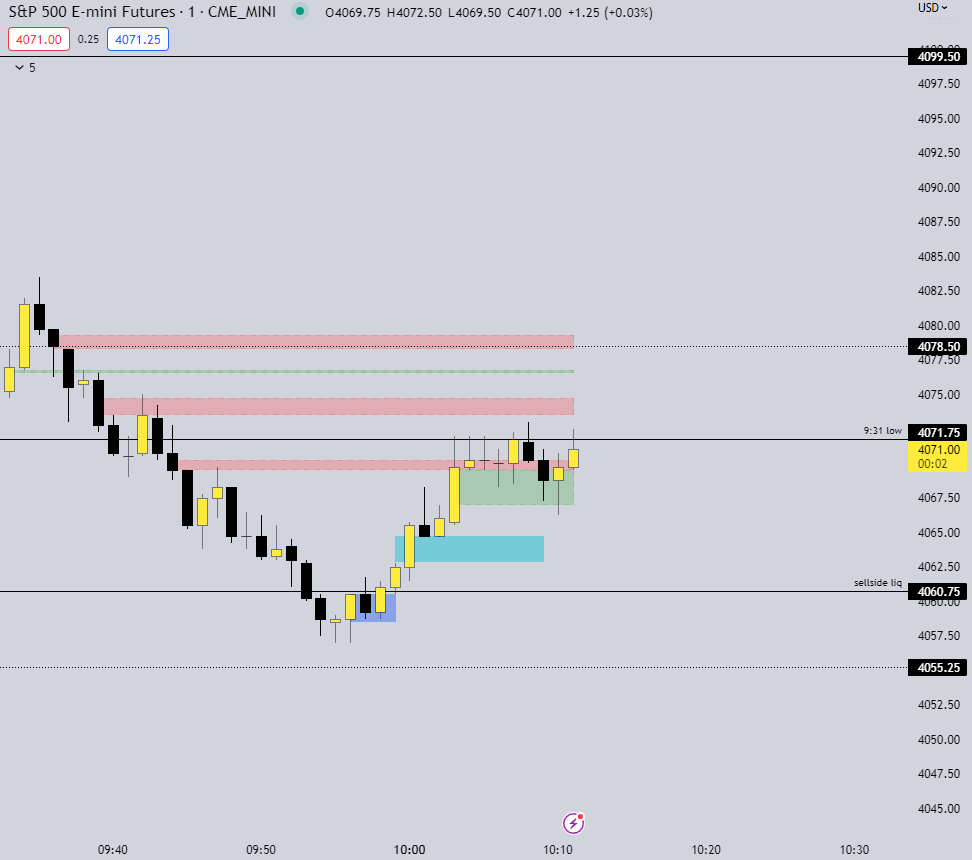 NoloTrades's tweet photo. $SPY 17 Feb 406c 1.06-1.28

picked up lotto 407c for free at .95 https://t.co/fYtTUZHVo1