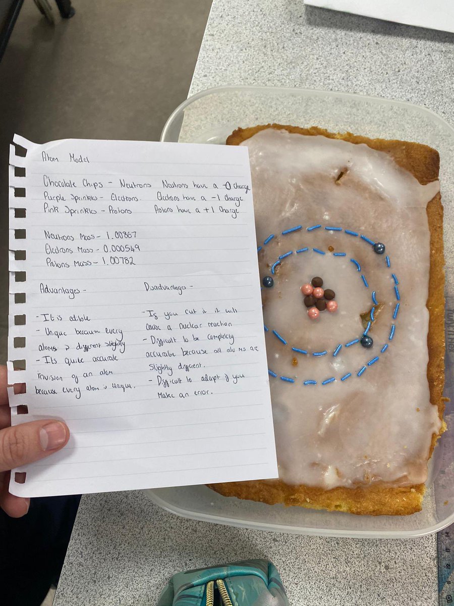 TGAS_Science's tweet image. Congratulations to the winners of our Year 7 atom model competition!