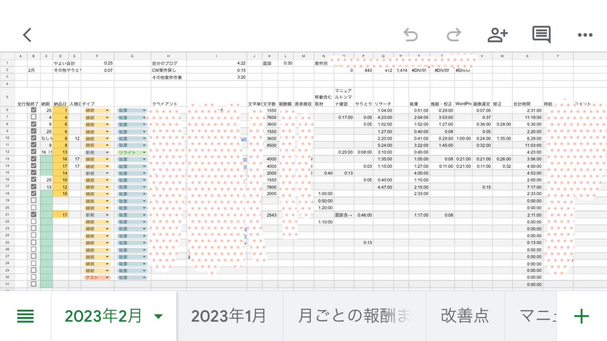 izumiyuki01's tweet image. やる気が出たのでスプシの作業時間まとめをパワーアップ💪
時給計算も設定したらいい感じに🙌

苦手の把握にも成長を感じるのにも役立ってます！もう少しいじらないと不恰好ですが…💦
これも追加するといいよってあったら教えてください🙇‍♀️

#Webライター 
#webライター初心者