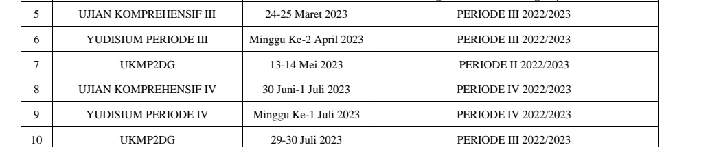 junandapediaS's tweet photo. Wts tiket konser bp cat 4 day 2
Harga normal no fee
Alasan dijual : persiapan ujian kompetensi yang pengumumannya dadakan kayak tahu bulat 😭 https://t.co/HIBKStozja
