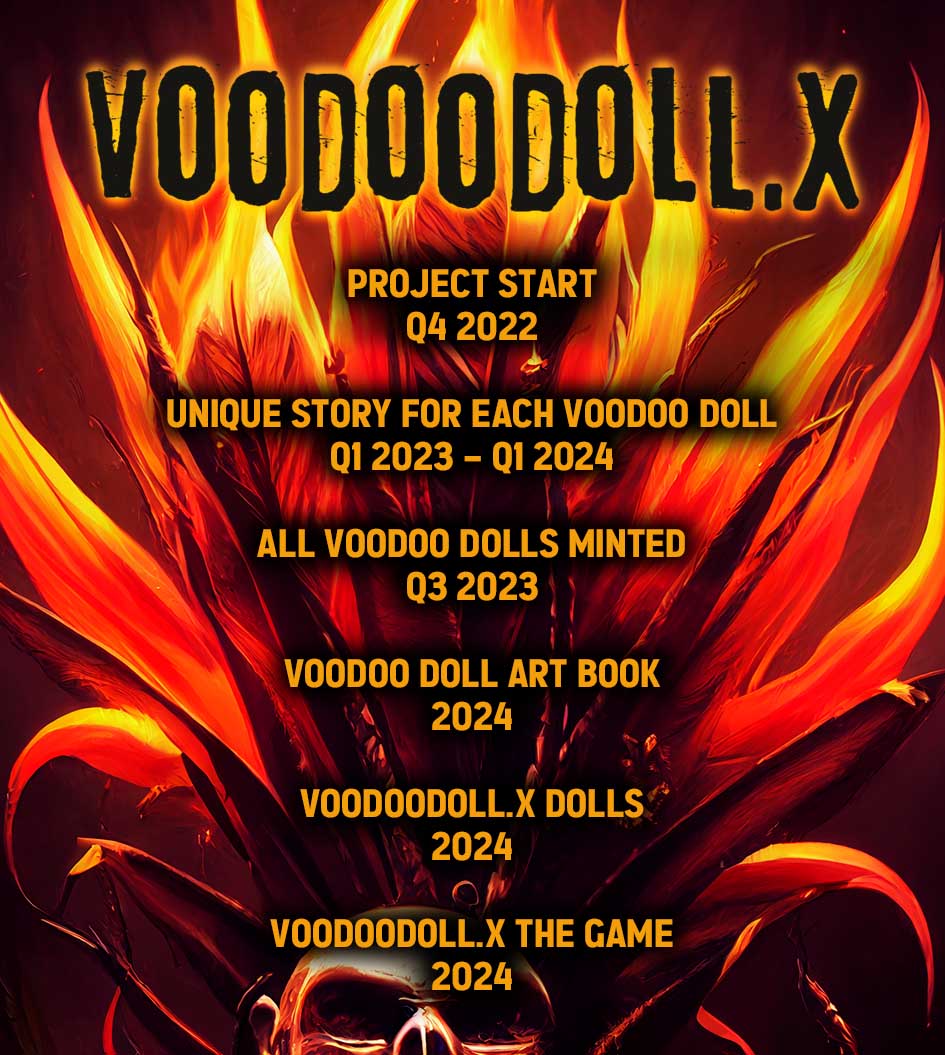 🔥VOODOODOLL.XROADMAP🔥
Today we update the website and present our Roadmap. The Voodoo Dolls will finally reach 667 sometime in Q3 this year and their unique stories will keep coming into next year. In 2024 we plan to release an Art Book, Plushie Dolls and finally The Game.