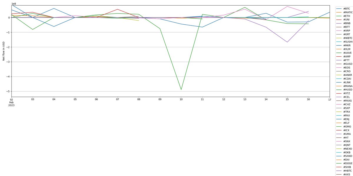 WhalesAggregate tweet media