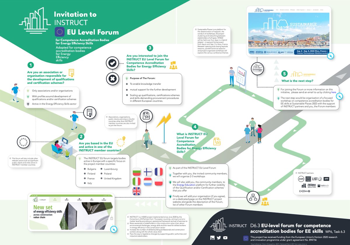 INSTRUCT tweet media