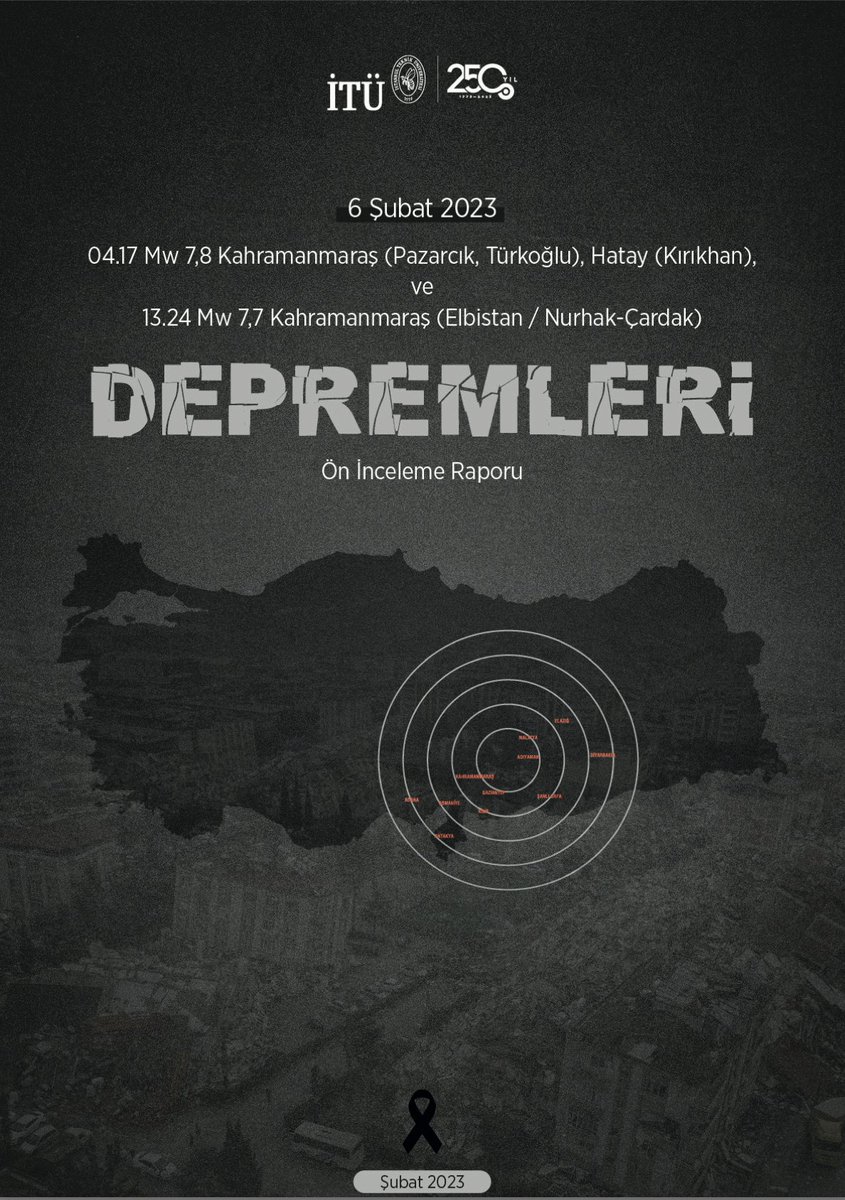 sametatdag's tweet photo. İTÜ'nün deprem ön raporu yayınlandı. Değerlendirmeler kısmının hepsi önemli. Özetle gördüklerimi yazıyorum: https://t.co/fDFIN0B5yU