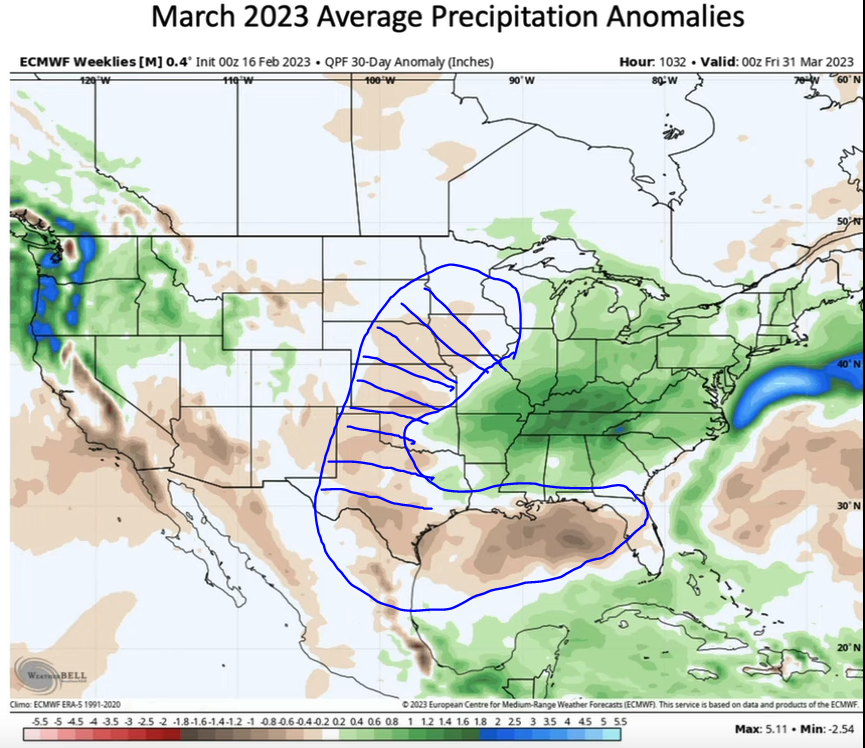 247dotAg's tweet photo. We continue to focus on this drought in IA, NE, &amp; the High Plains. 2023 will see below trend corn yield once again; our forecast.  We see several reasons for this, which we average for this prediction.  One is this drought must be repaired by May or yield risk rises considerably. https://t.co/Kc4csbJztd