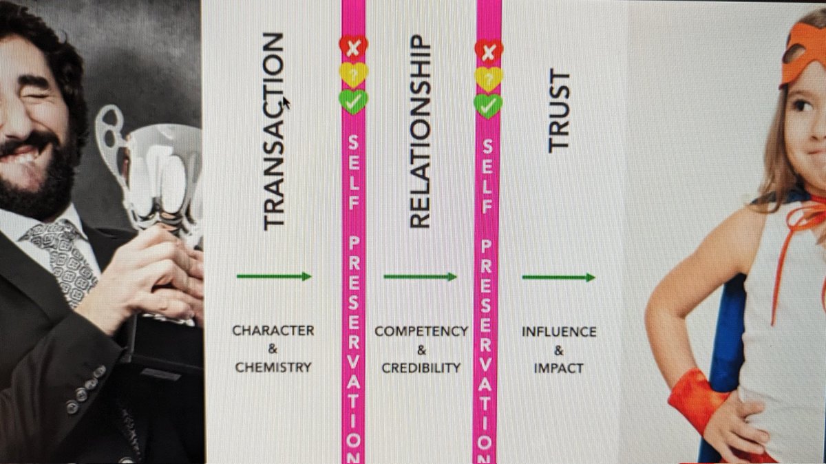 Love this simple approach by @jazampawfar  #SRSconference