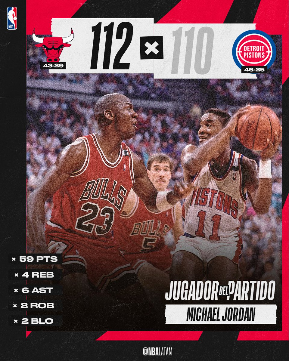 NBA Latam on Twitter "Una brillante victoria ante los Bad Boys de los