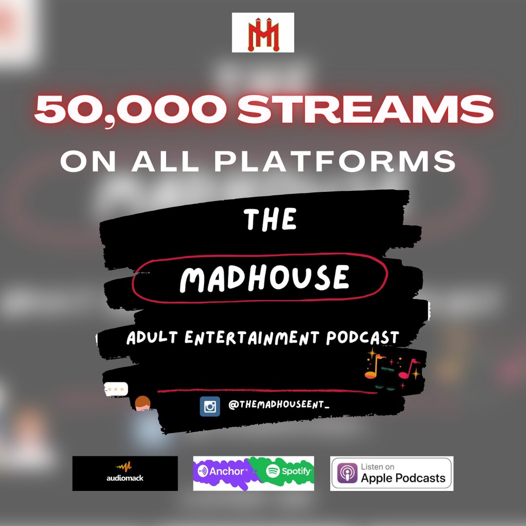 ChicPhics's tweet photo. The best highlight of a stressful week 🥹🥲 @TMAEPodcast thank you for trusting us to bring your vision to life🥂😊

#chicphics #nigeriangraphicdesigner #business2business #smallbusinessnigeria #sme #explore #brandgraphics #tgff #socialmediacontent #visualcommunicationdesigner https://t.co/VzpapYv4hq