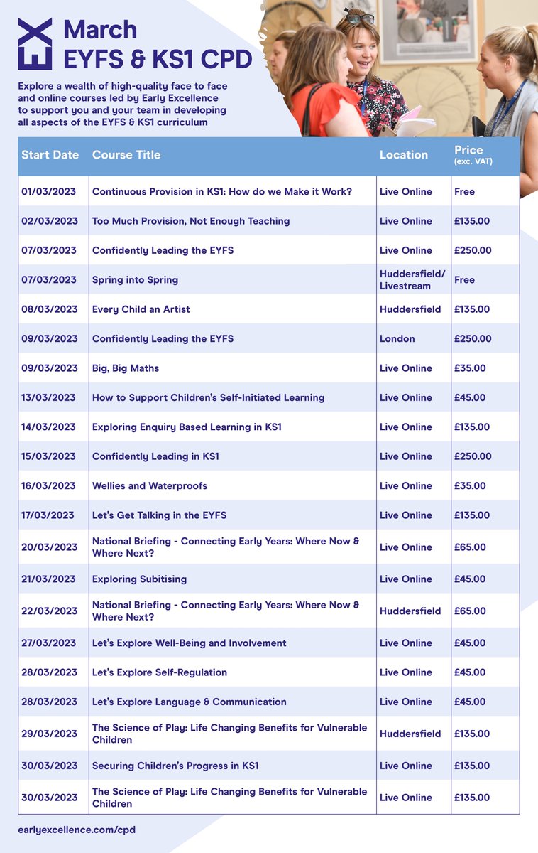 EarlyExcellence's tweet image. Join Early Excellence&apos;s March training courses for face-to-face or online learning to develop your EYFS &amp;amp; KS1 curriculum skills. 

Enhance your teaching abilities with expert guidance and high-quality knowledge. 

Register now at training.earlyexcellence.com
#teachingtraining #EYFS