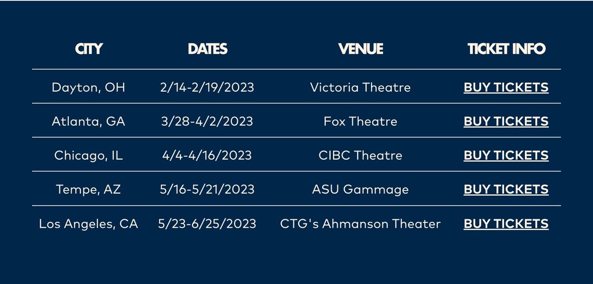 What an impactful week <a href="/TheFitzTheater/">The Fitzgerald Theater</a> with a remarkable cast and highly engaged and appreciative audiences. If ⁦⁦<a href="/roundaboutnyc/">Roundabout</a>⁩’s A Soldier’s Play is coming to a city near you, buy your tickets now and support!

#ASoldiersPlay #TheOrdway