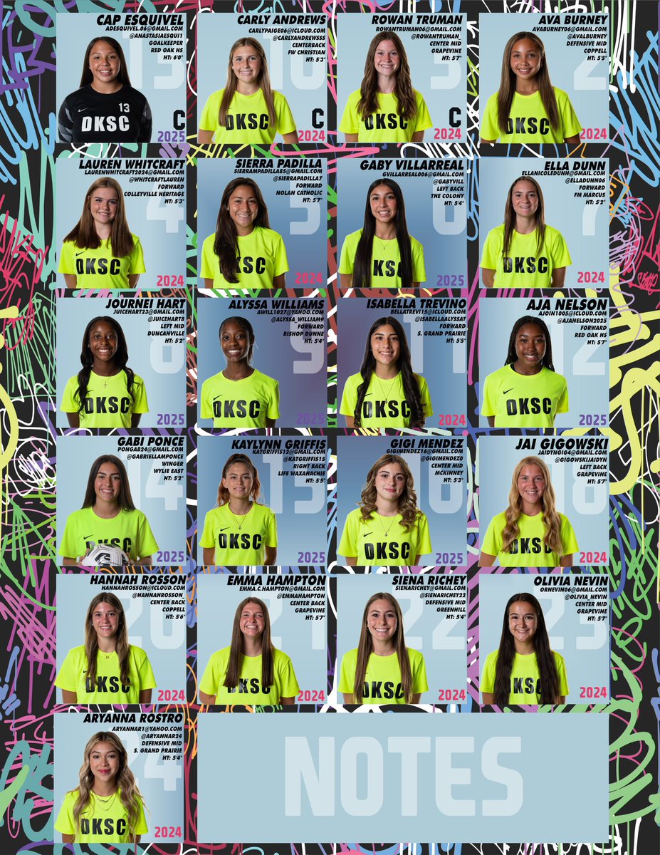 Great showing for the girls at the <a href="/DKSC_official/">D'Feeters Kicks Soccer Club</a> 1st annual College ID Nights! We competed well against our 06 ECNL- RL and 07 ECNL groups over the two nights. Thanks to all the coaches that watched, asked for a brochure, or talked to any of our players.