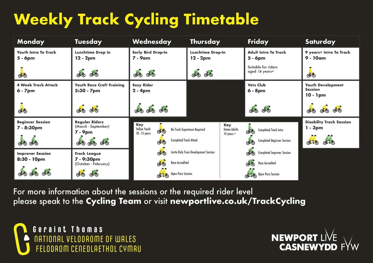 Geraint Thomas National Velodrome of Wales tweet media