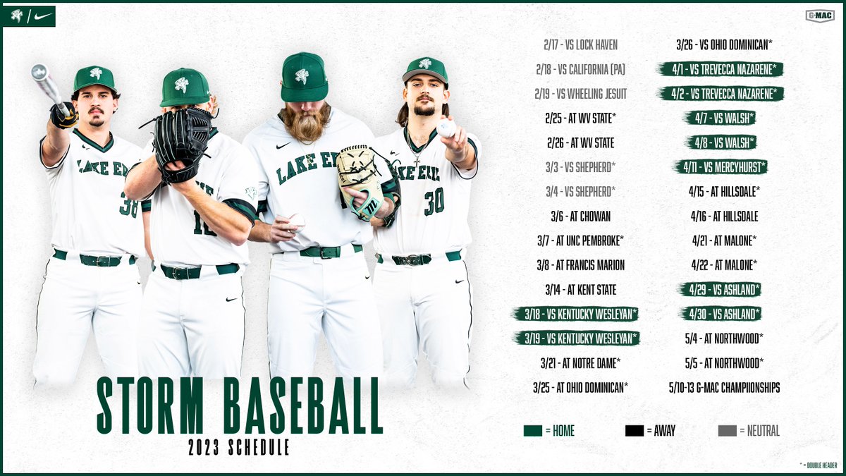 LakeErieStorm's tweet photo. The 2023 Storm Baseball season starts today!

Lake Erie will be kicking off the season in California, PA to take on Lock Haven!

#RageOn! 🌩 https://t.co/1sYdnqWijc