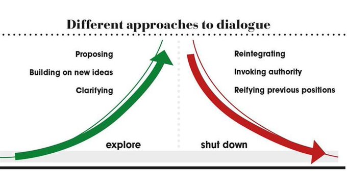 https://www.hrmagazine.co.uk/content/features/power-dynamics-managing-change-in-an-organisation