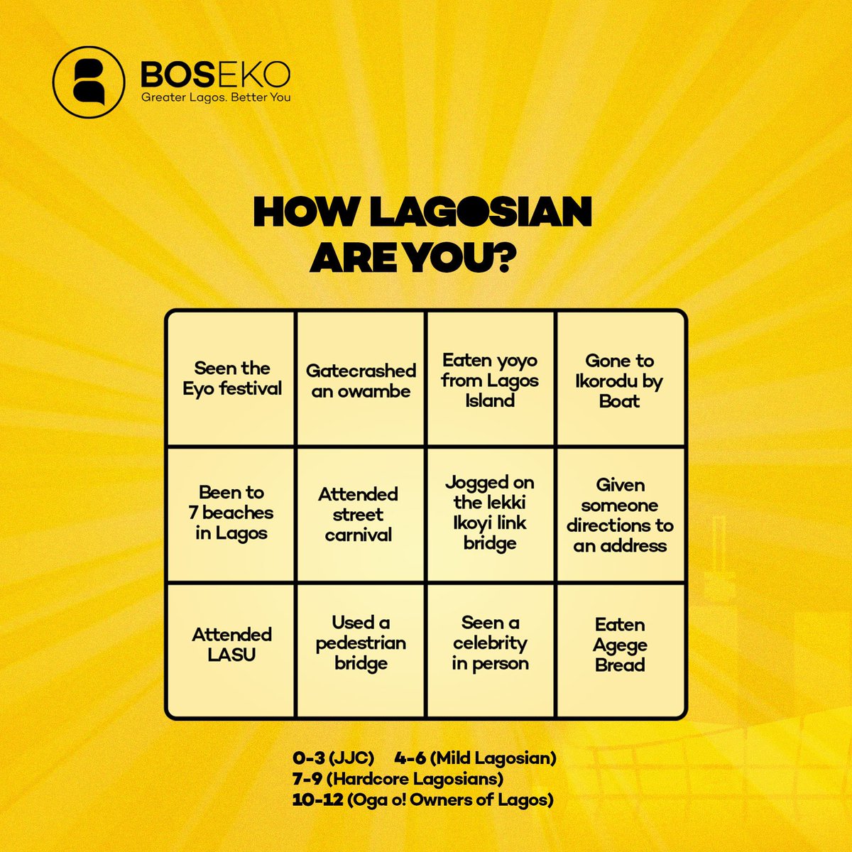 0CCE_LASG's tweet photo. Let's go! What did you score? I personally scored 6 and i cannot believe it.
#BOSEKO #GreaterLagosBetterYou
#Tiwantiwaleko #Meme https://t.co/lngvPw0xJK