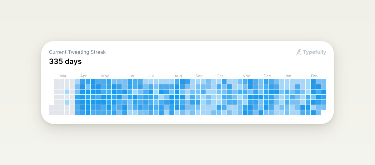 Stephen Gruppetta's Threads – Thread Reader App