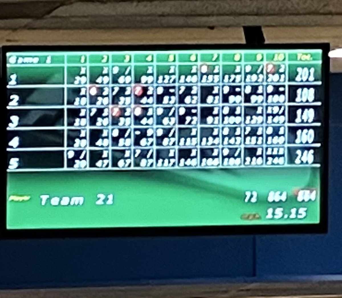 GCHSBulldogs's tweet image. The LADY Bulldogs bowl an 864 in Game 1 behind a 201 from Emily Hawkins and a 246 from Savannah Dickson!                                              LETS GO BULLDOGS!
#KEEPROLLIN                        @grantgirlsbowl
